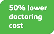 50% lower doctoring cost