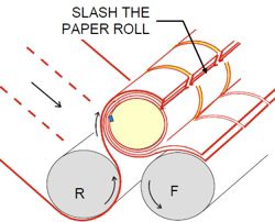 safety front splice