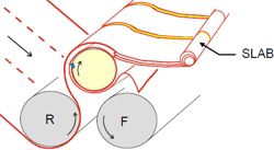 safety front splice