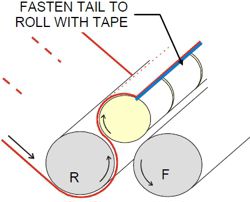 safety front splice