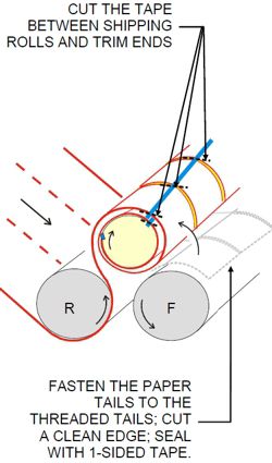 safety front splice