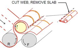 safety front splice