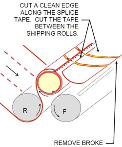 safety front splice