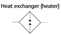Heat exchanger (heater)