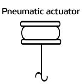 Pneumatic actuator