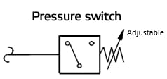 Pressure switch