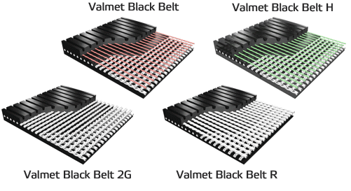 The Valmet Black Belt family of shoe press belts
