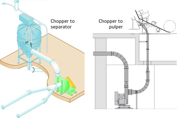 Chopper trim conveyor system