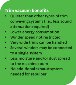 Vacuum trim conveyor benefits