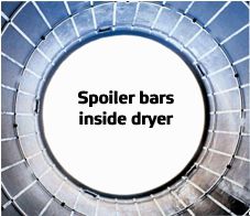 Spoiler bars inside dryer