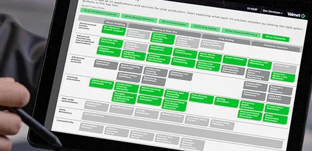 Valmet Industrial Internet offering