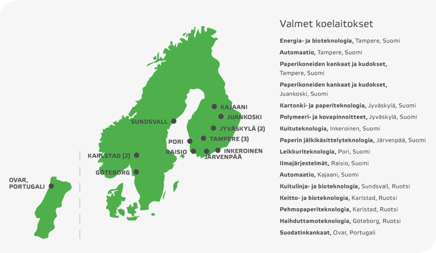 Koelaitokset2019.png