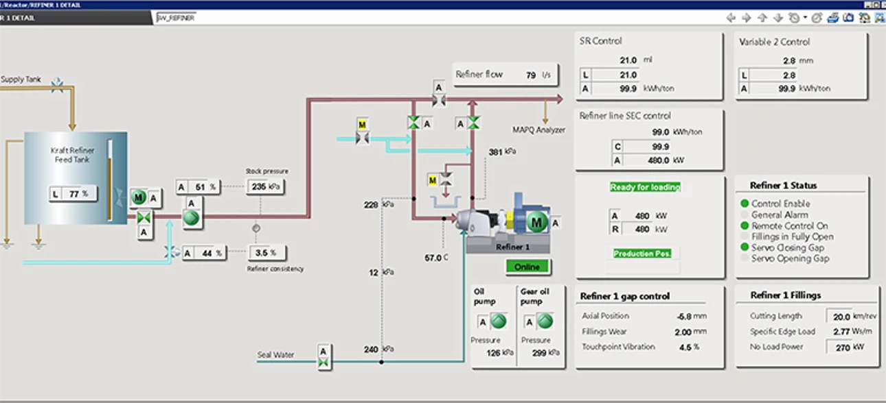 Fiber furnish control application