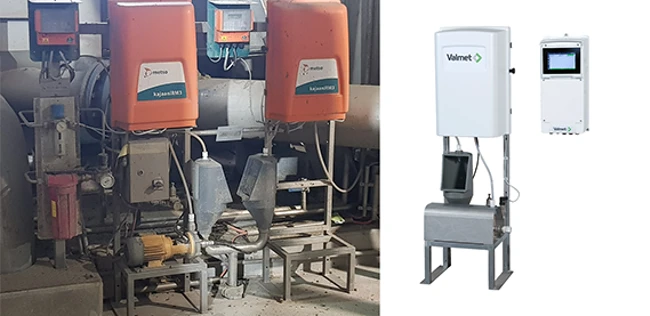 Retention measurement for a stable wet end and optimized paper quality