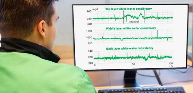 Valmet RET - Controle Autônomo de Retenção