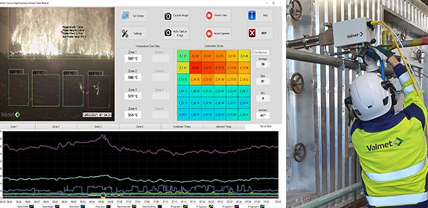 Measuring the flame front location helps with throughput maximization