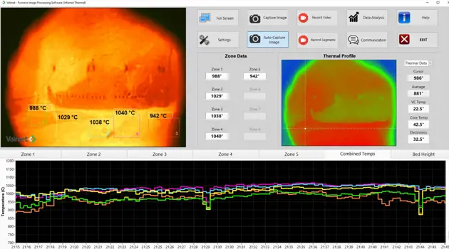 Thermal data with visual inspection