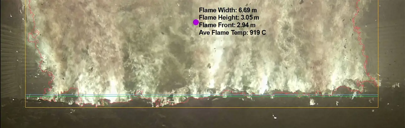 Flame detection for waste-to-energy plants