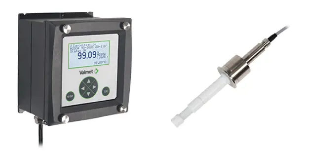 Concentration Measurement (3300-series)