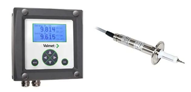 Dual Conductivity Measurement (3200-series)