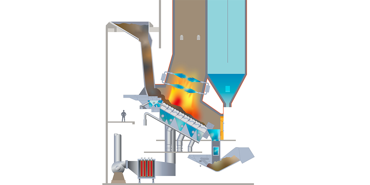 Boiler combustion controls for wastetoenergy power plants