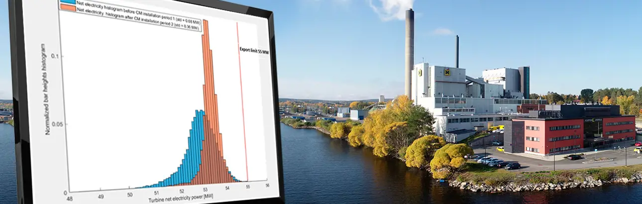 Optimizing process performance for maximized plant profitability_Valmet APC for energy_1296_2.jpg