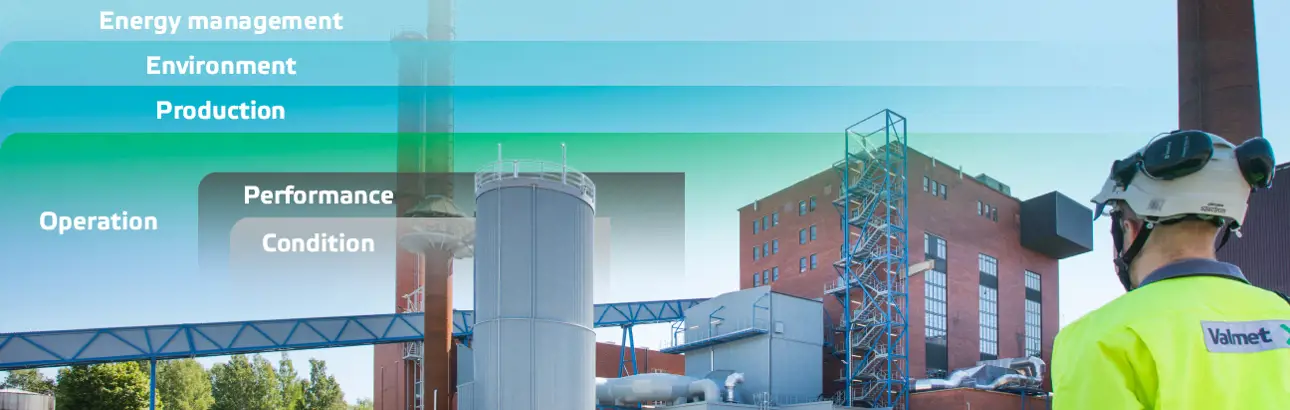 Valmet DNA monitoring and reporting solutions are designed to assist in all areas of power plant operation - from management to production and maintenance.