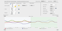 District heating network optimization