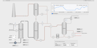 Carbon capture