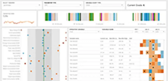 Centerline Advisor