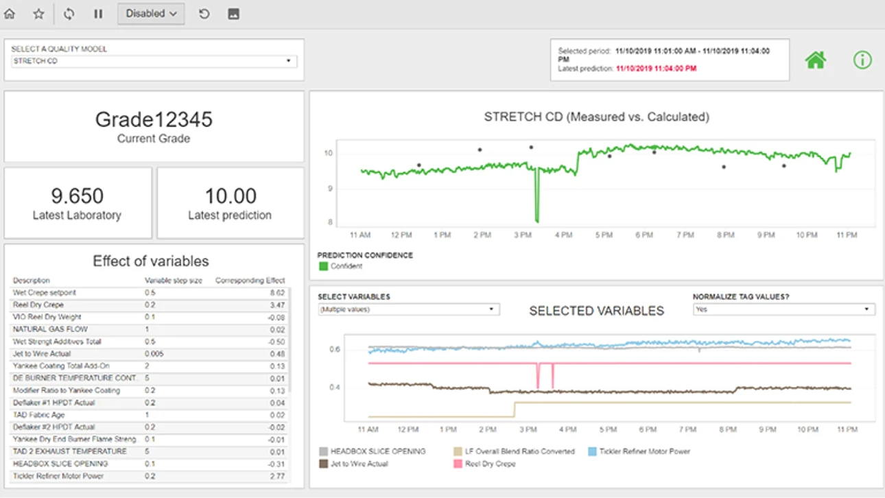A detailed view dives deeper into one selected quality parameter, showing the factors and process variables that affect the prediction.