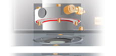Valmet IQ Optical Caliper Measurement