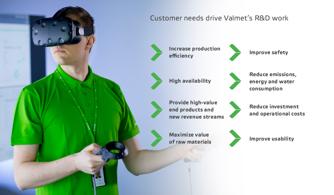 Valmet Research and development