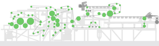 Valmet Jyv&auml;skyl&auml; pilot trials concept 1-4