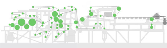 Valmet Jyv&auml;skyl&auml; pilot trials concept 2-4