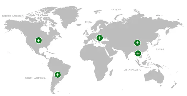 Valmet locations