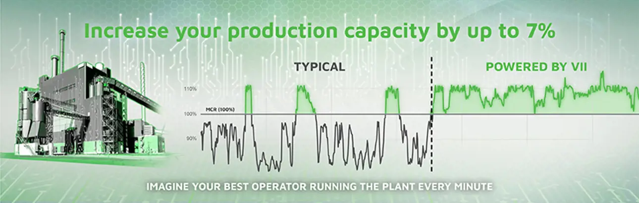 Valmet Industrial Internet (VII) for Production Capacity