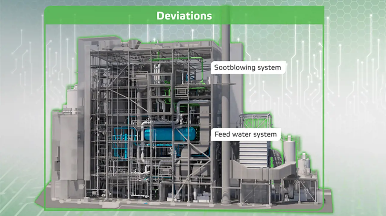 Valmet Industrial Internet (VII) for Reliability