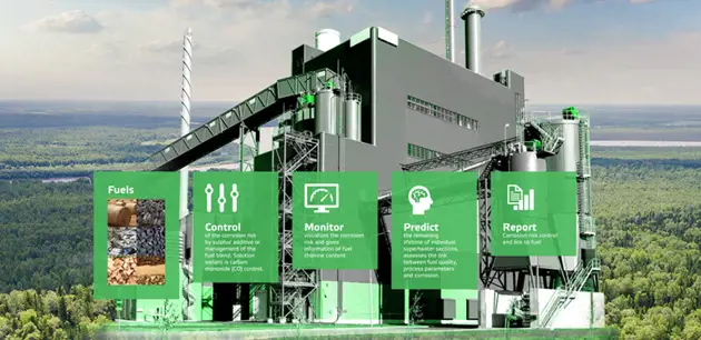 Fuel and combustion management