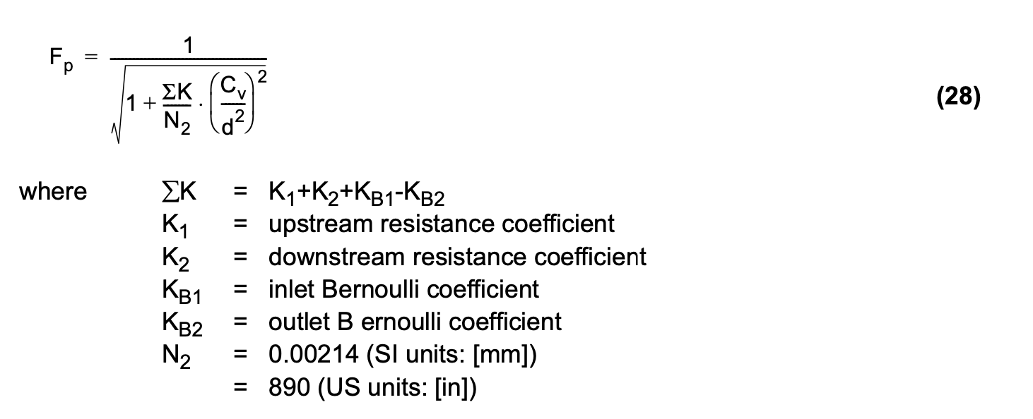 Equation (28)