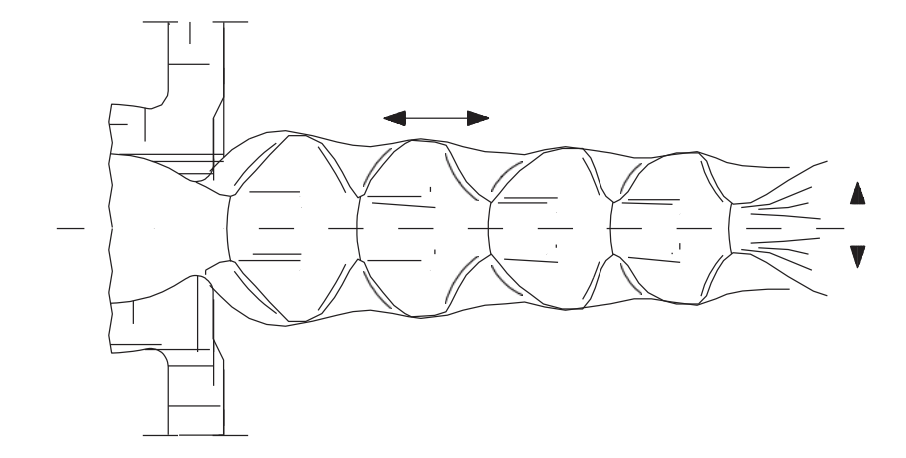Figure 57. A chain of compression shocks.