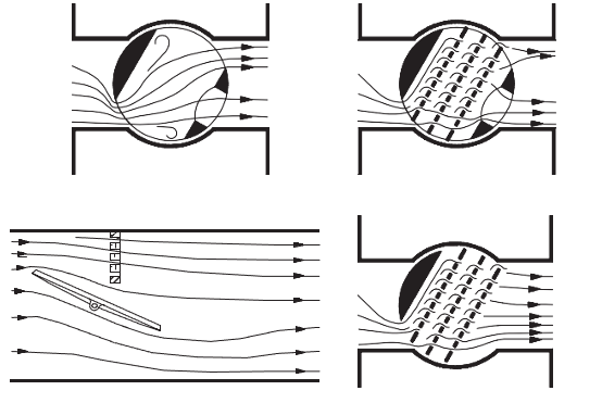 Figure 8. Examples of flow path modification used in rotary type control valves.