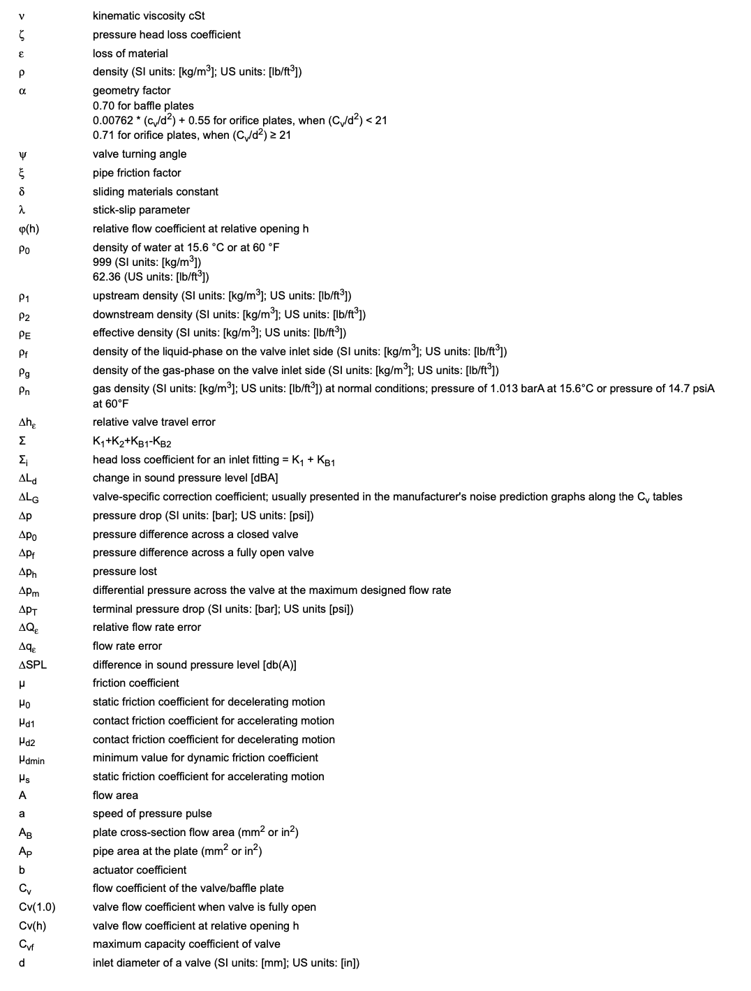 List of symbols 1