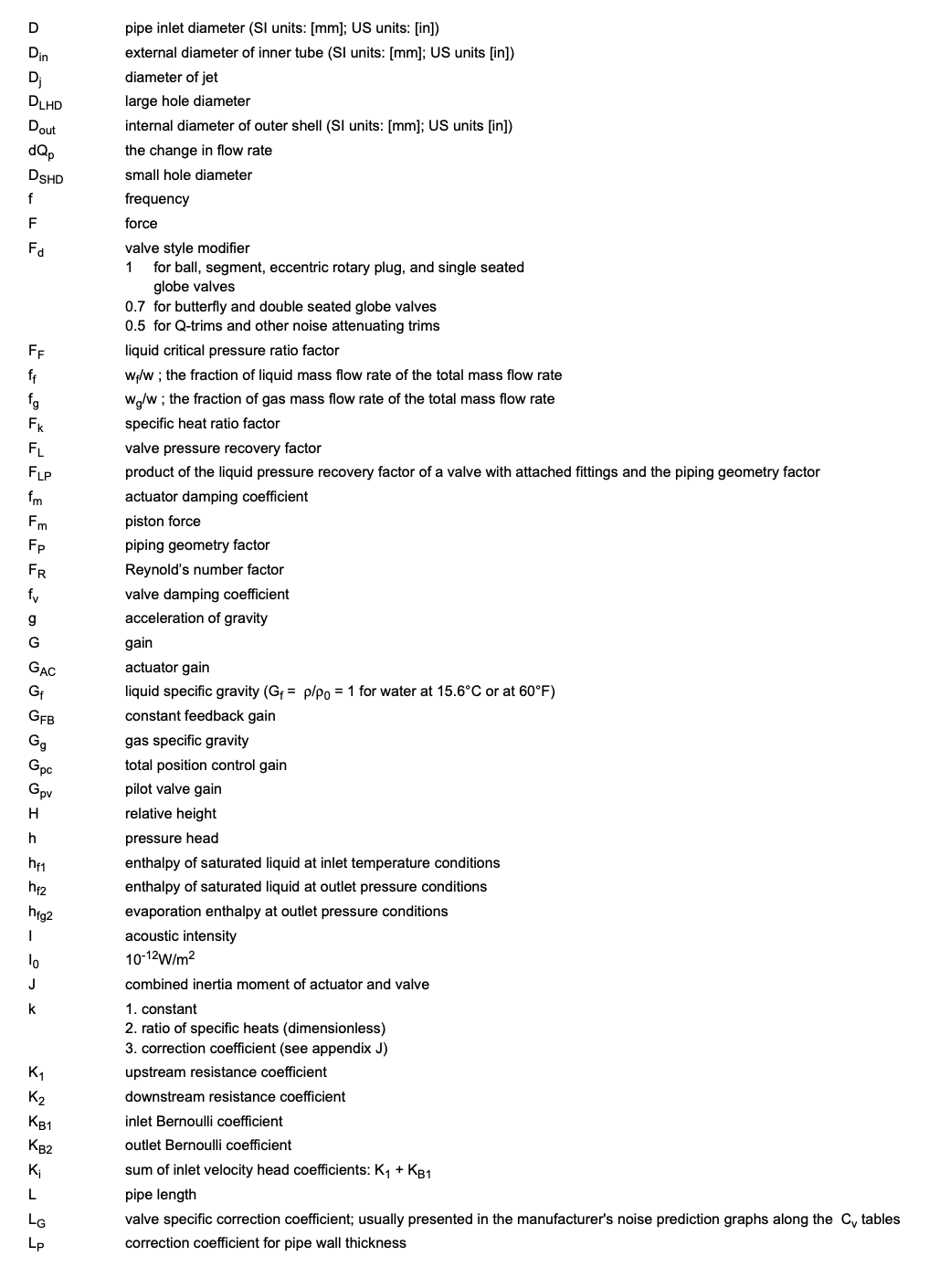 List of symbols 2