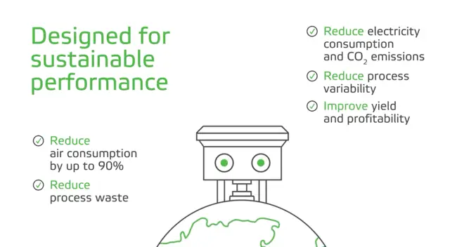 The Neles™ NDX 2.0 delivers on sustainability