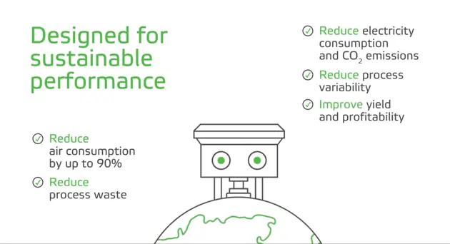 The Neles™ NDX 2.0 delivers on sustainability