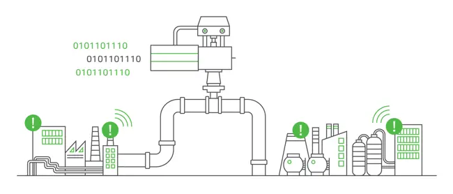 The value of digitalization in valve automation devices