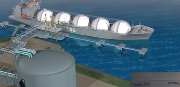 Infraestrutura de LNG e biogás