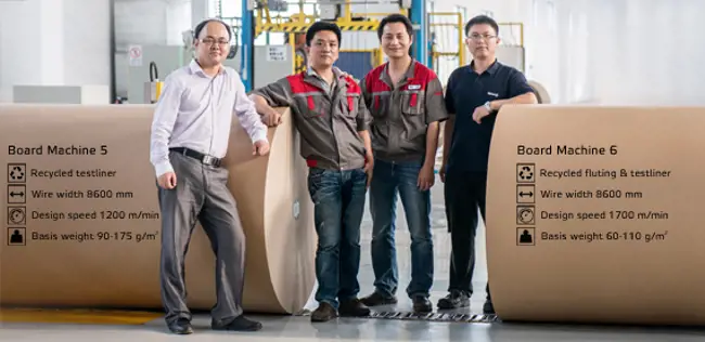 Sustainable board making at Anhui Shanying