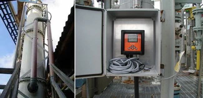 Concentration Measurement improves HCl acid production